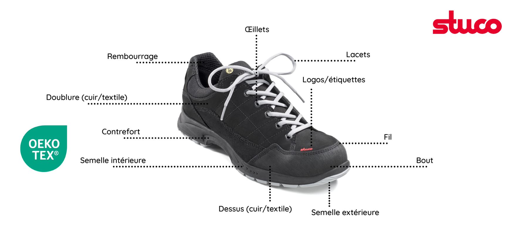 Black_and_Black_OEKO-TEX_FR